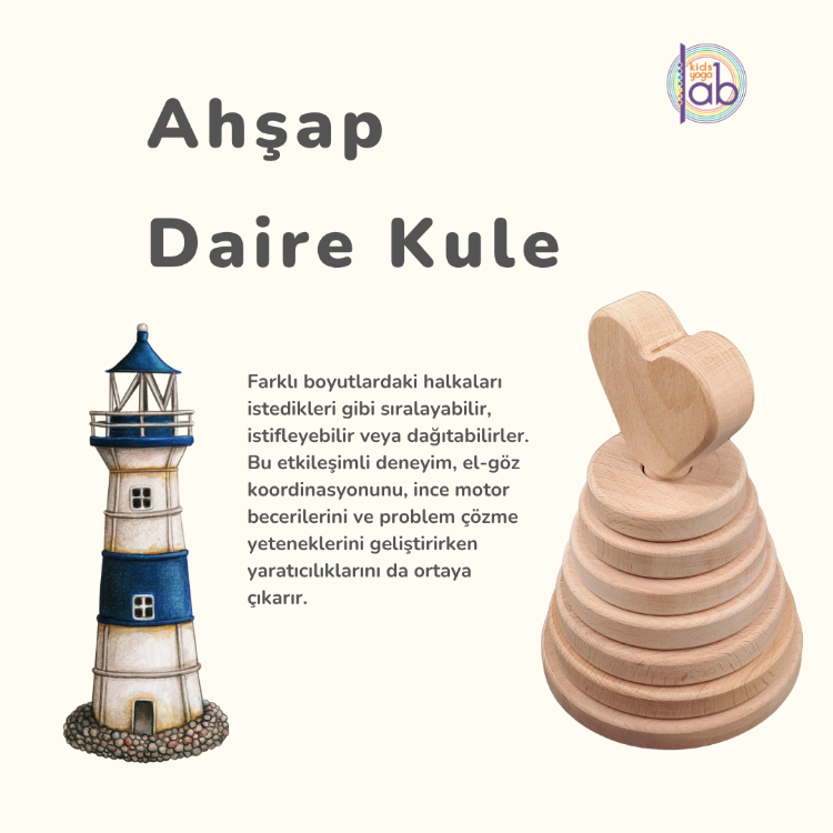 Daire Kule - Kalpli
