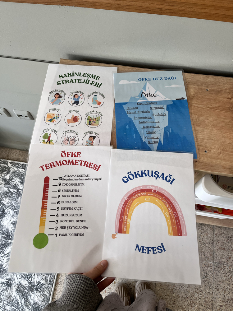 Öfke Yönetimi Sunumu+ Materyaller