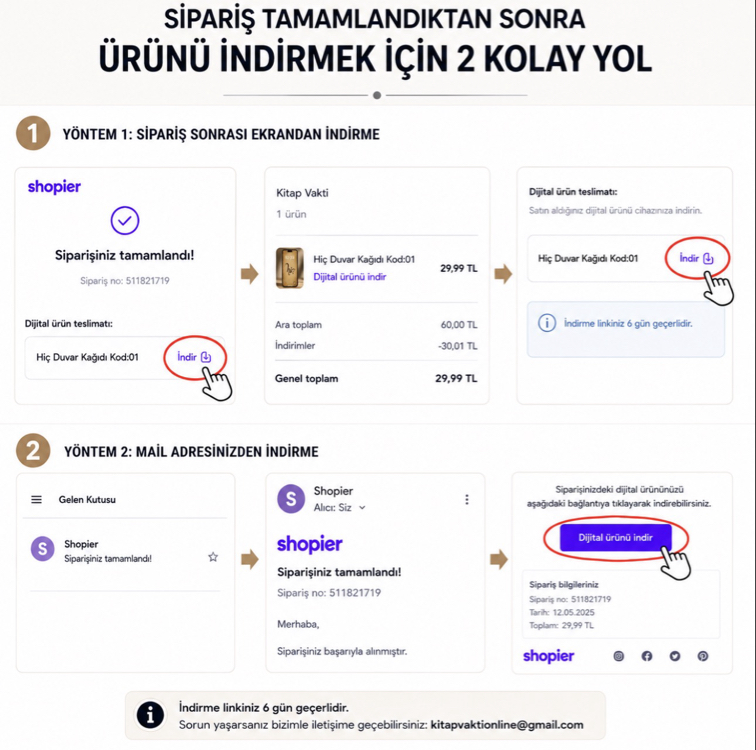Elif Vav Kağıdı Kod:142