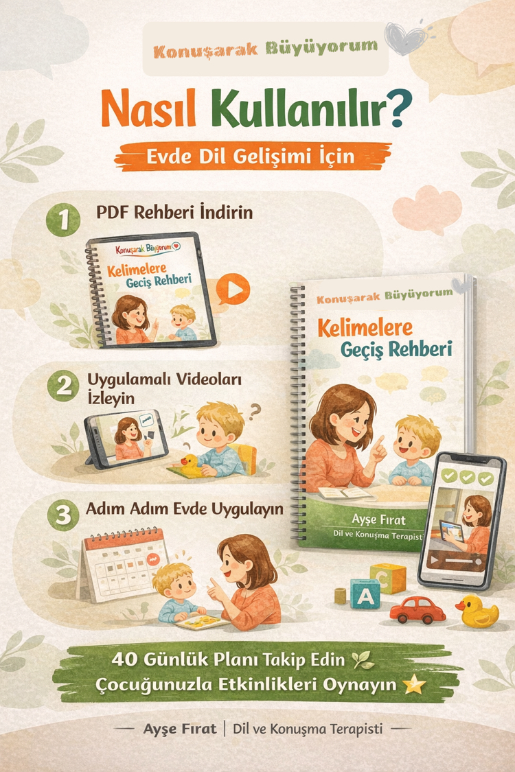 Konuşarak Büyüyorum® – Kelimelere Geçiş Rehberi (Dijital PDF)