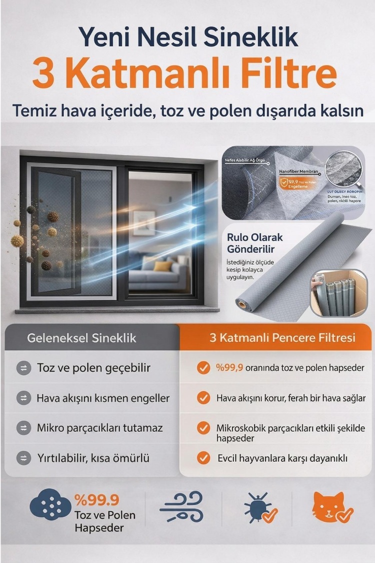 YENİ NESİL SİNEKLİK - PENCERE TOZ POLEN FİLTRESİ - ODERA