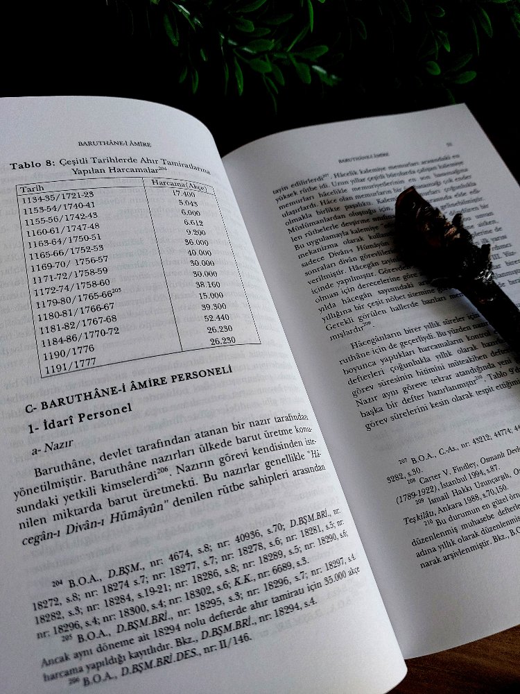 Zafer Gölen — Osmanlı Devleti'nde Baruthane-i Amire (XVIII. Yüzyıl) * 2006