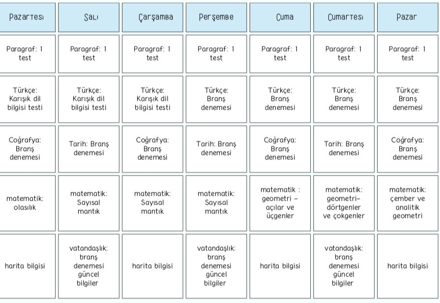 3 ayda kpss (lisans, önlisans , ortaöğretim)bitirme programı
