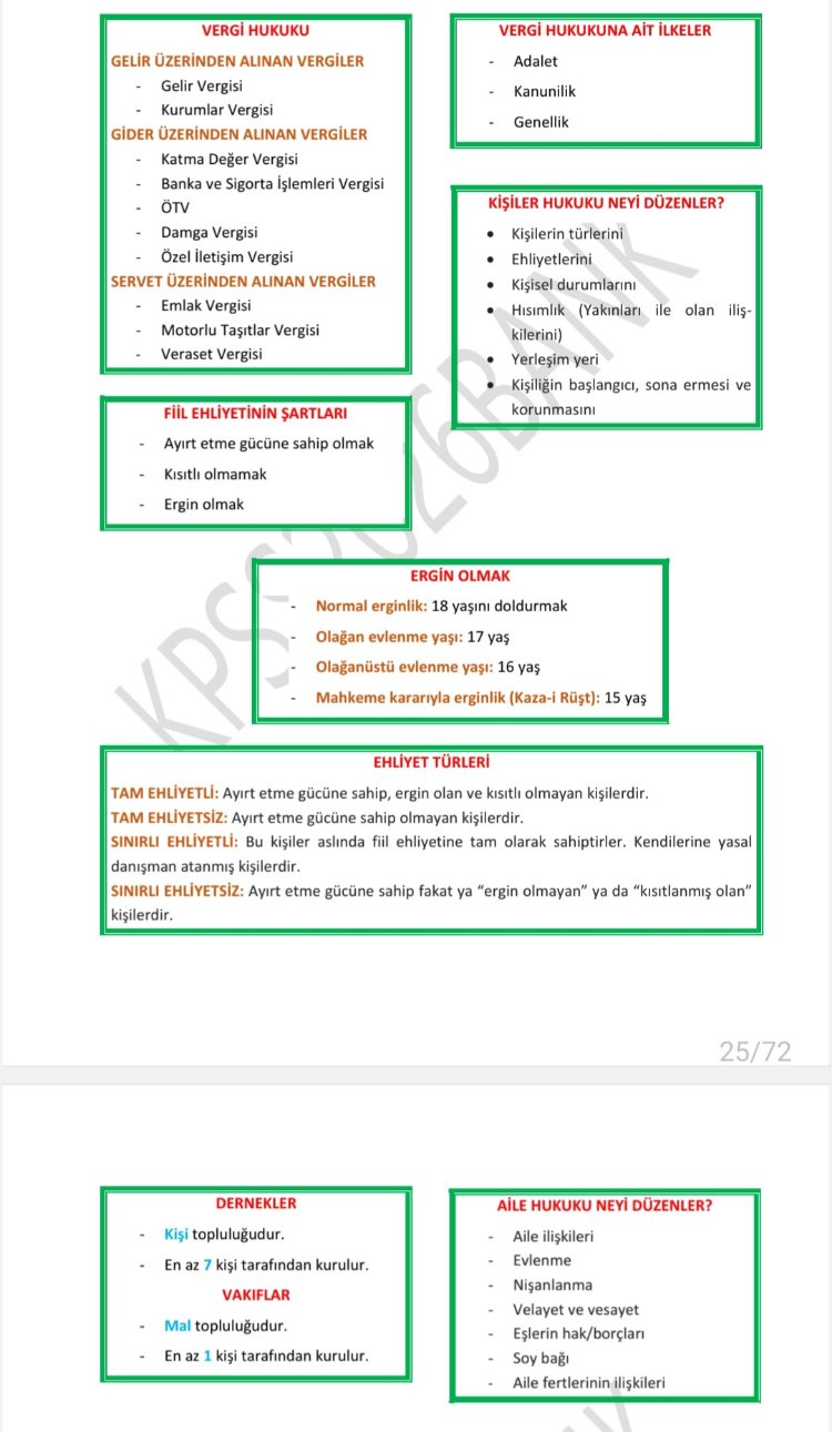 VATANDAŞLIK PDF SORU BANKASI