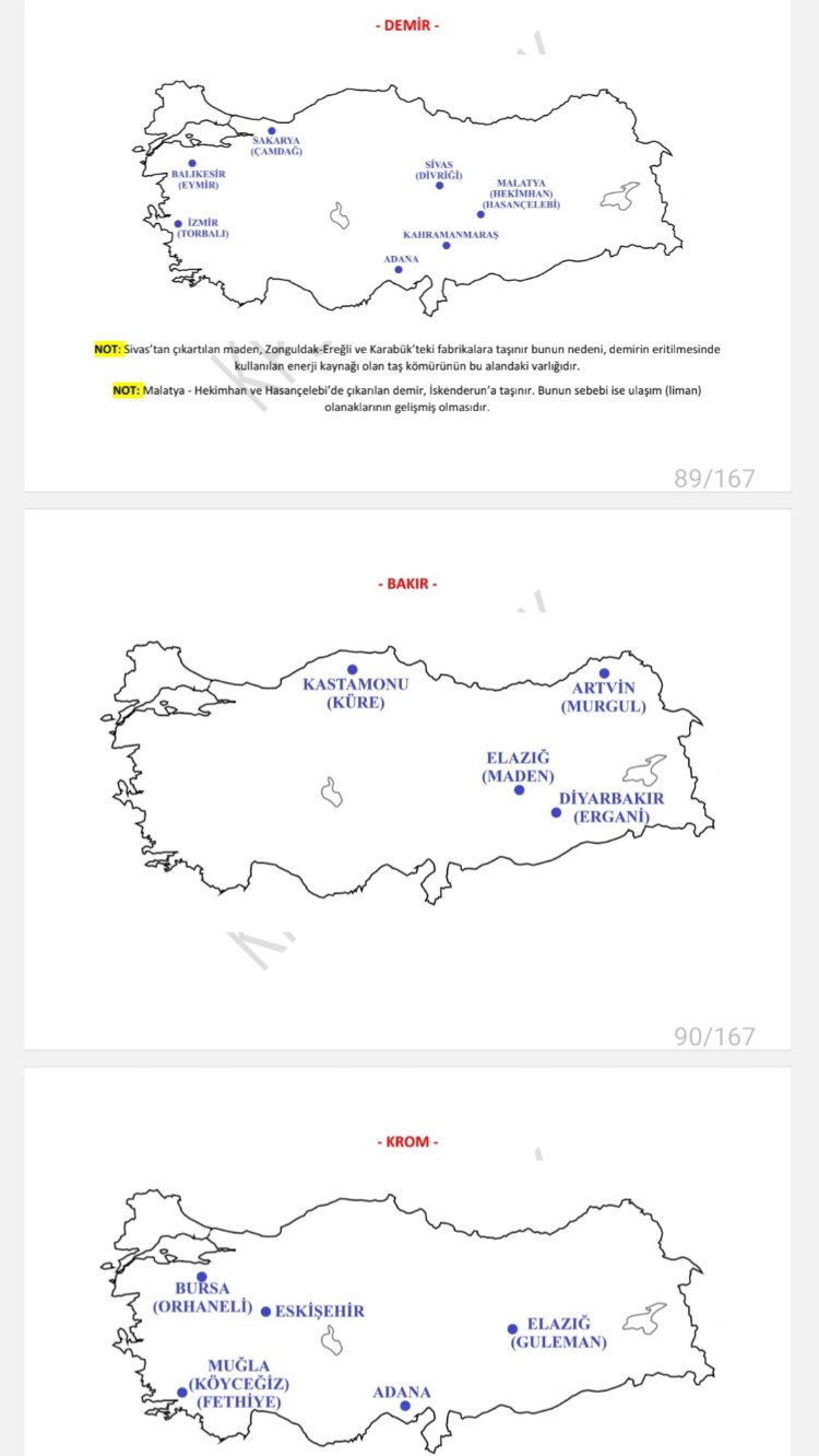 HARİTALARLA COĞRAFYA PDF NOTU