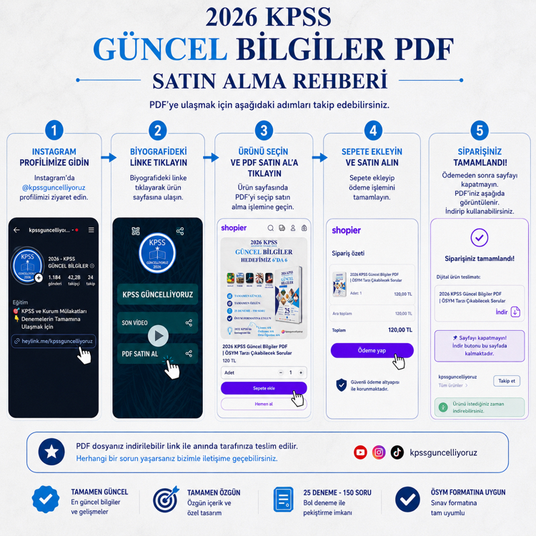 2026 KPSS Güncel Bilgiler Çıkabilecek Sorular - 25 Deneme