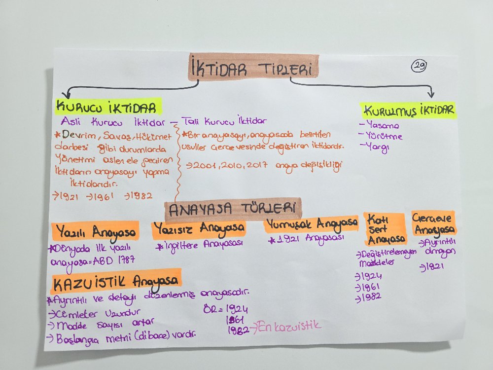PDF VATANDASLİK 86 SAYFA