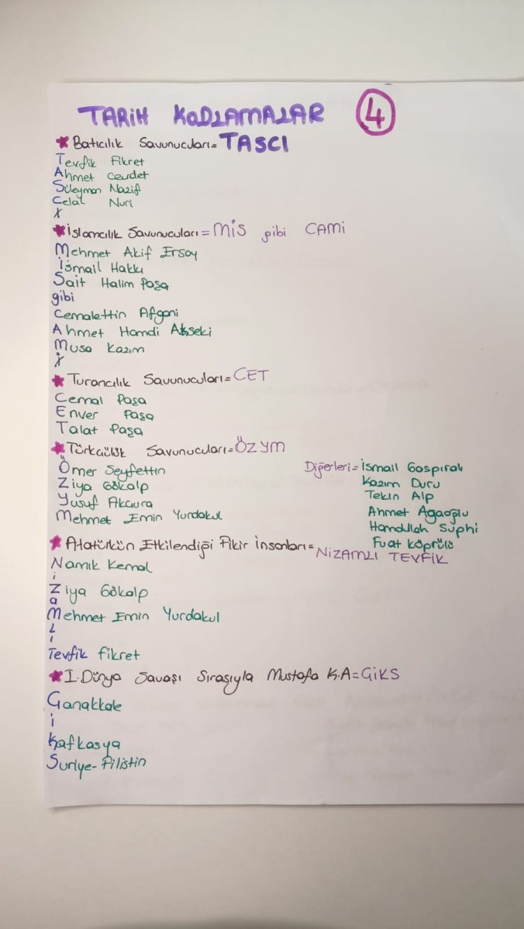 PDF TARİH  ÖZET NOTLARI 