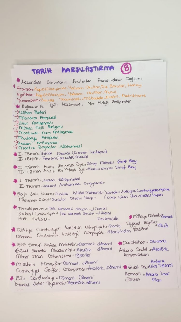 PDF TARİH  ÖZET NOTLARI 