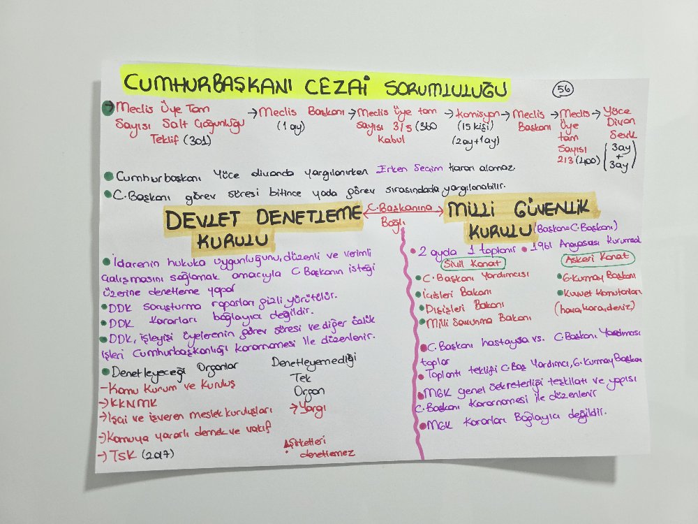 PDF VATANDASLİK 86 SAYFA