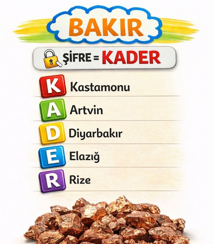 KPSS/AGS/TYT Tarih & Coğrafya & Vatandaşlık 220 Şifreli Bilgiler ve Sorular PDF ( Kitap Değil )