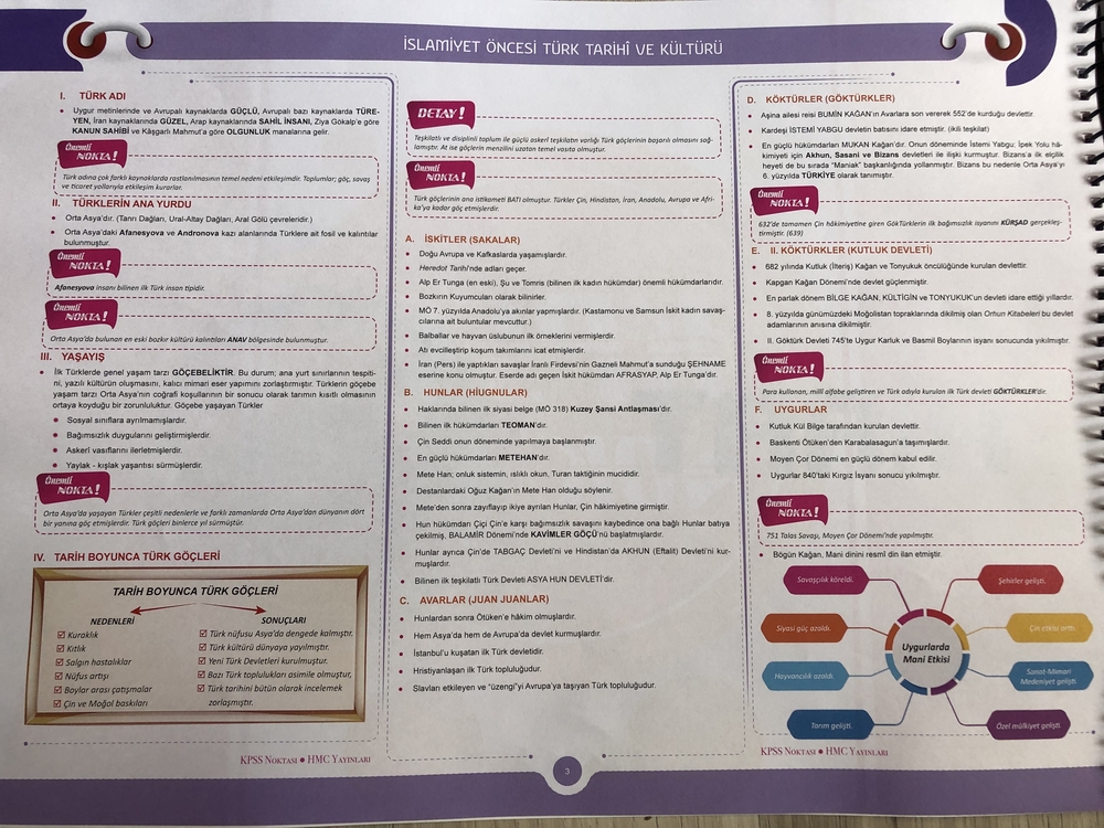 Kpss / AGS Genel Kültür PDF DİJİTAL Konu Anlatımı ( Kitap Değil )