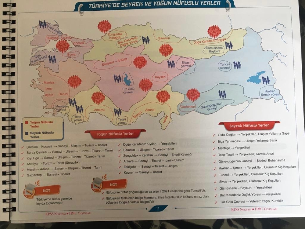 KPSS / AGS Haritalarla Coğrafya Konu Anlatımı PDF DİJİTAL ( Kitap Değil )