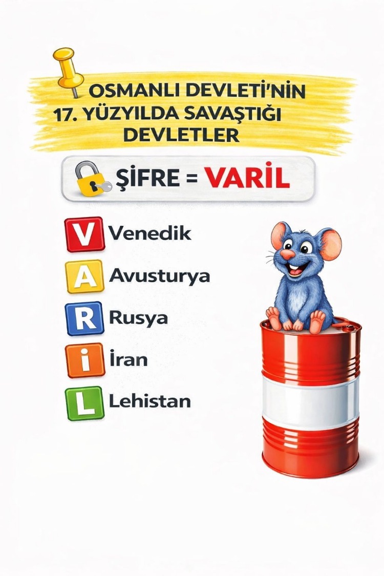 KPSS/AGS/TYT Tarih & Coğrafya & Vatandaşlık 220 Şifreli Bilgiler ve Sorular PDF ( Kitap Değil )
