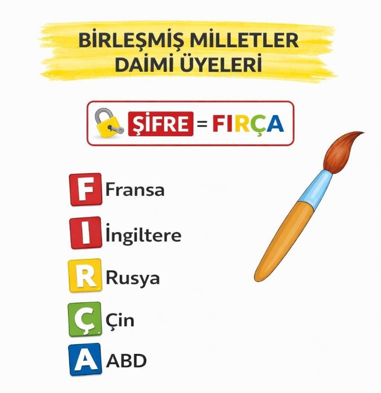 KPSS/AGS/TYT Tarih & Coğrafya & Vatandaşlık 220 Şifreli Bilgiler ve Sorular PDF ( Kitap Değil )