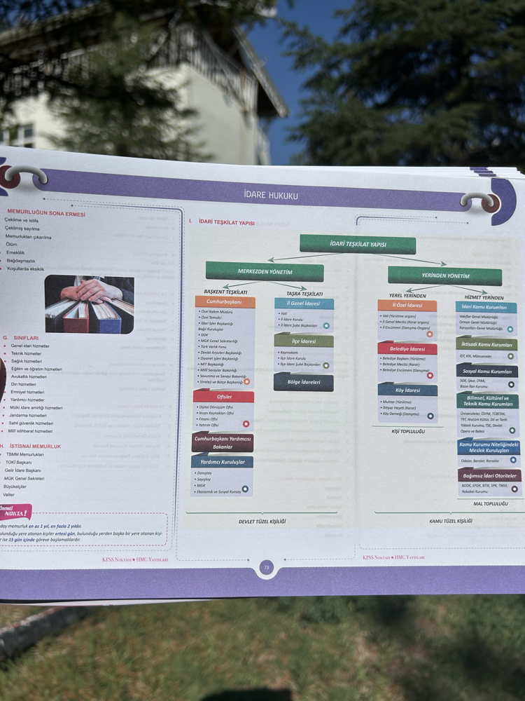 KPSS / AGS Genel Kültür Konu Anlatım PDF / DİJİTAL NOT ( Kitap Değil )