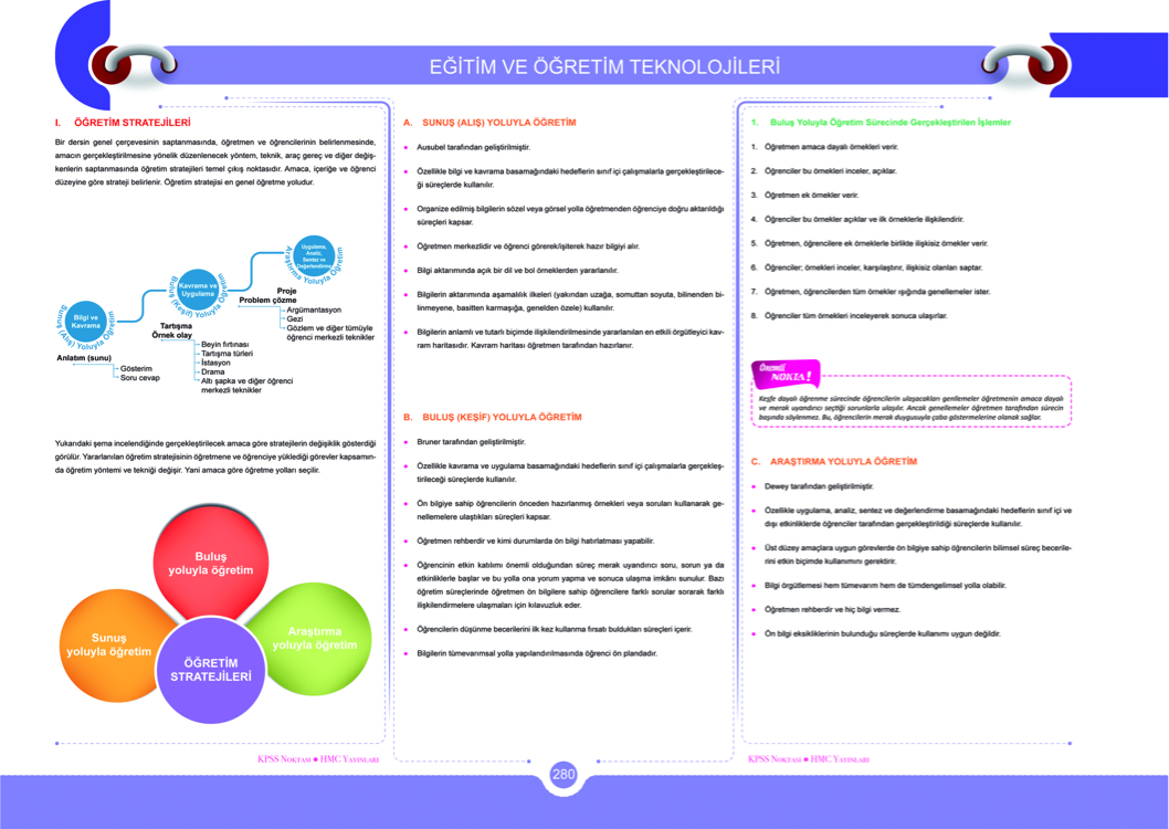 AGS Eğitim Bilimleri Pratik Konu Anlatımı PDF / DİJİTAL ( Kitap Değil )