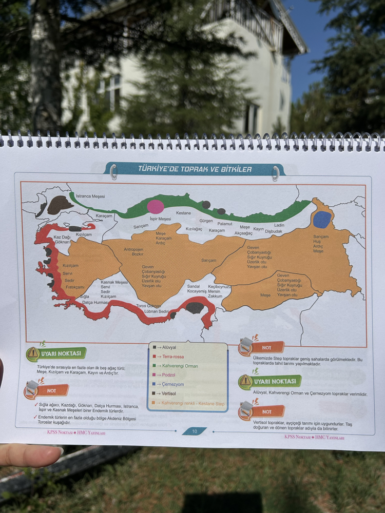 KPSS / AGS Haritalarla Coğrafya Pratik Konu Anlatımı PDF / DİJİTAL ( Kitap Değil )