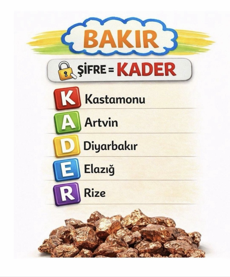 KPSS AGS TYT Şifreler PDF/Dijital ( Kitap Değil )
