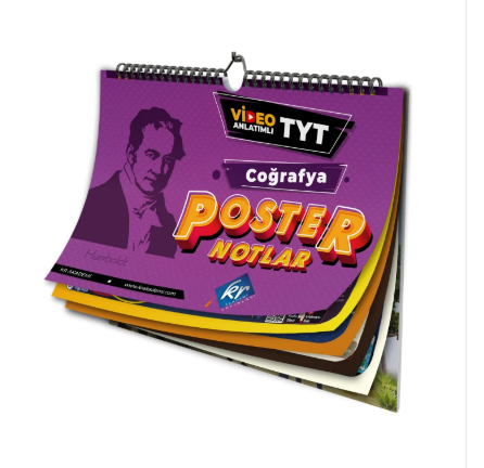 TYT Coğrafya Poster Notlar KR Akademi Yayınları