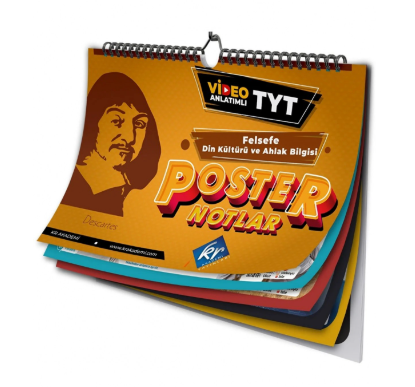 TYT Felsefe ve Din Kültürü Poster Notlar KR Akademi Yayınları