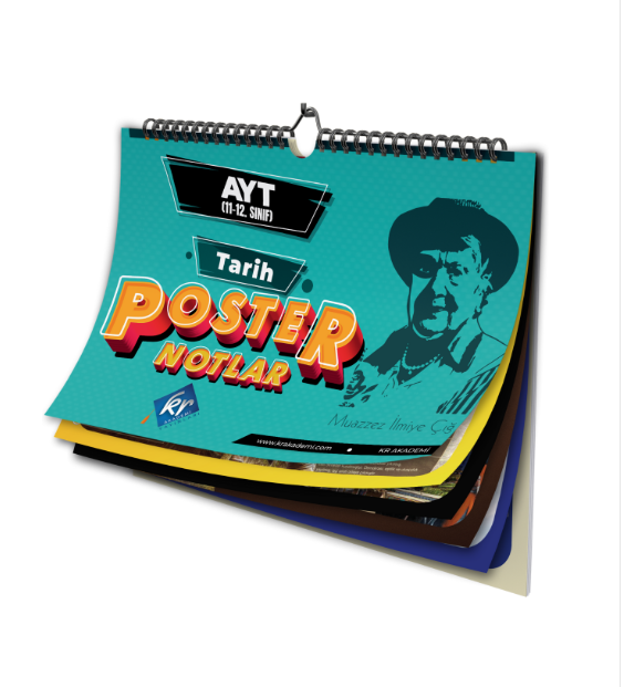 AYT Tarih Poster Notlar KR Akademi Yayınları