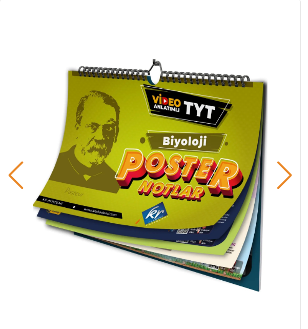 TYT Biyoloji Poster Notlar KR Akademi Yayınları