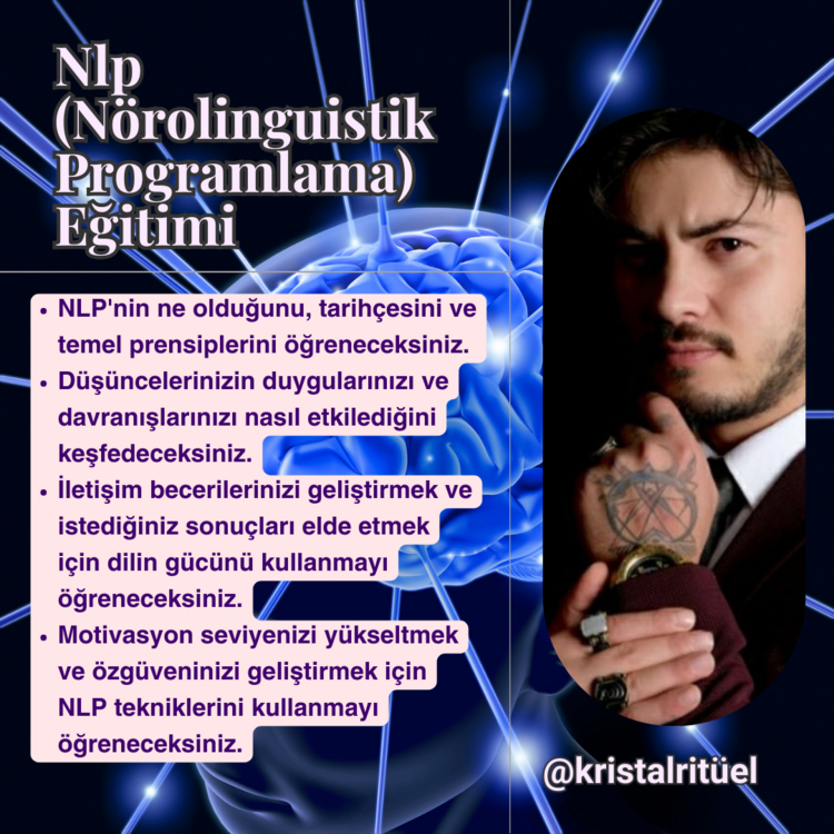 Nlp (Nörolinguistik Programlama) Eğitimi