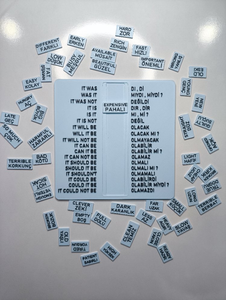 Gramermatik İngilizce CÜMLE KURMA Kutusu