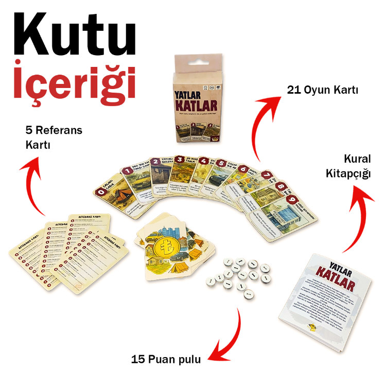 Yatlar Katlar Kart Oyunu