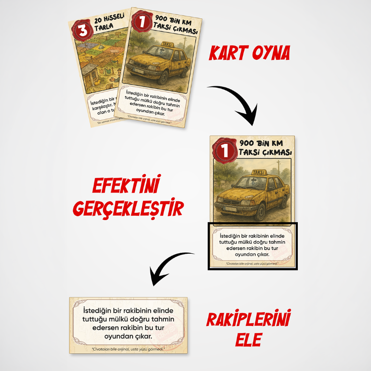Yatlar Katlar Kart Oyunu
