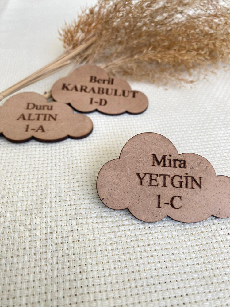 İsimlik 