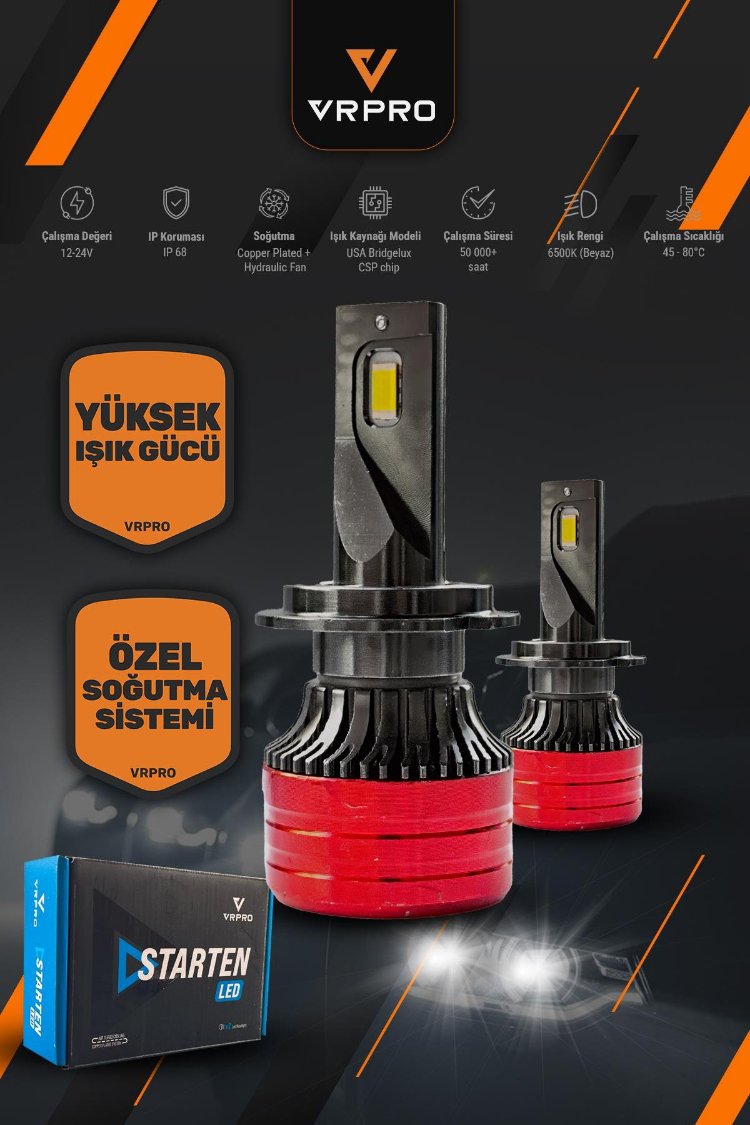 VrPro Starten 15.000lumen H3
