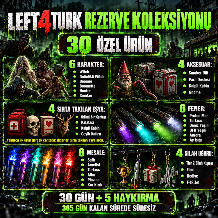 Rezerve Statüsü (30 Gün)