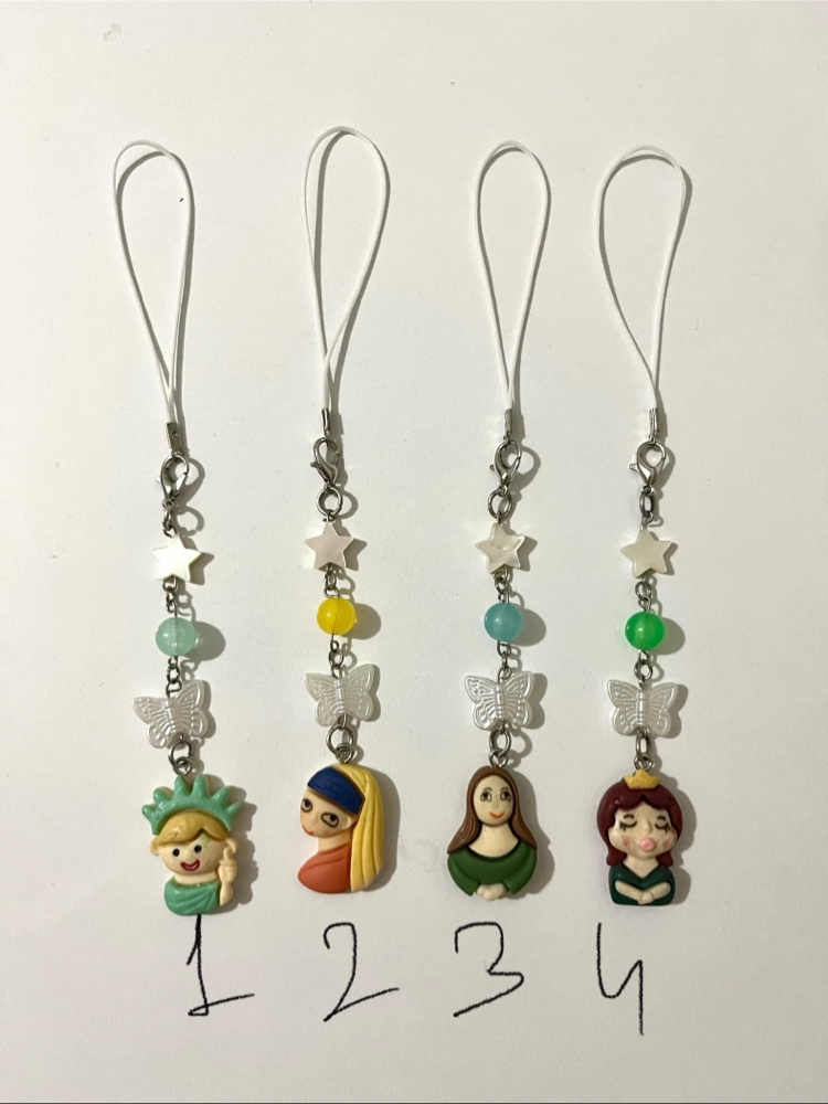 Sanat Eserleri Charm