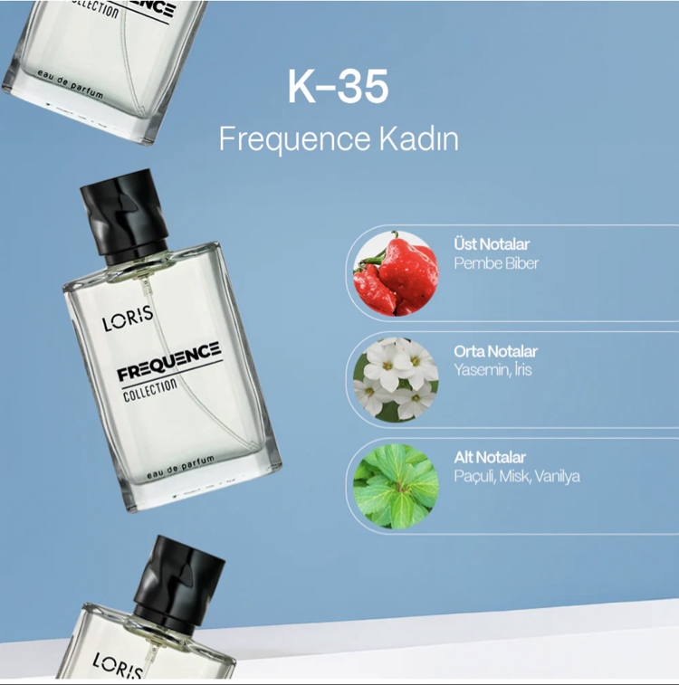 K035 For Women Eau De Parfum 50 ML.