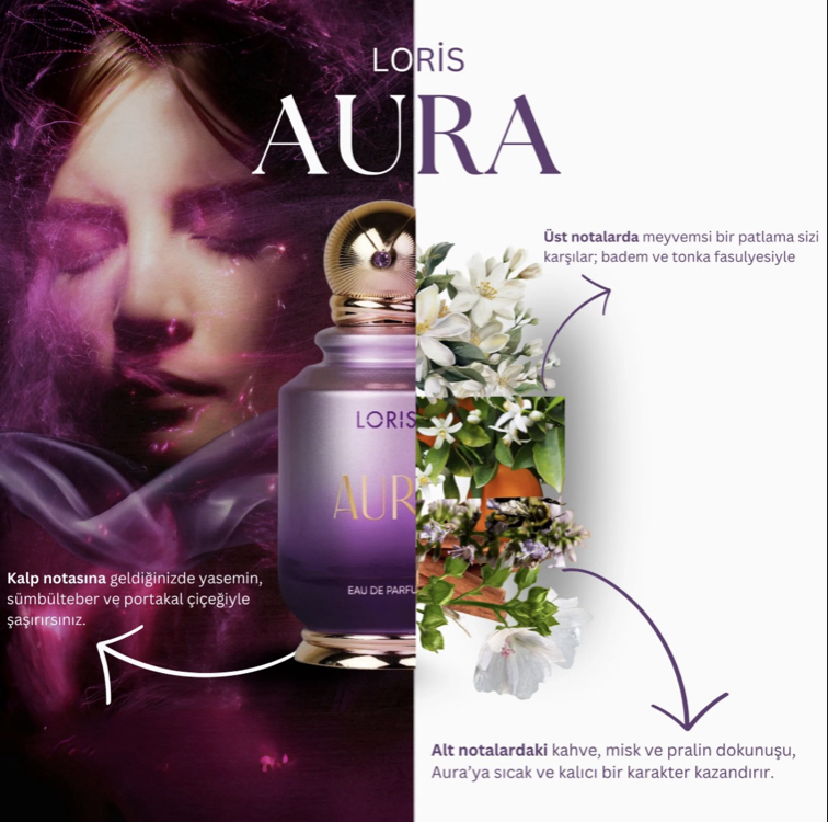 Loris Aura Parfüm 100 ML