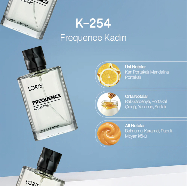 K254 For Women Eau De Parfum 50 ML.