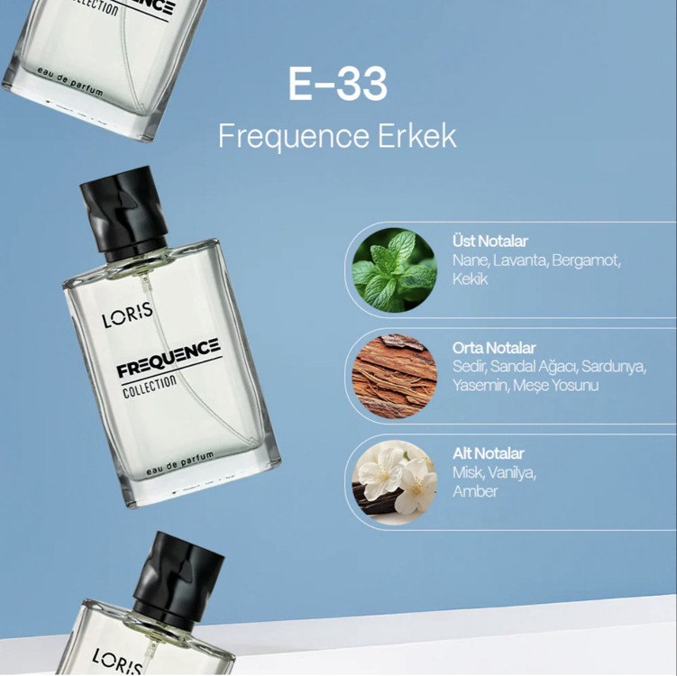 E033 For Men Eau De Parfum 50 ML.