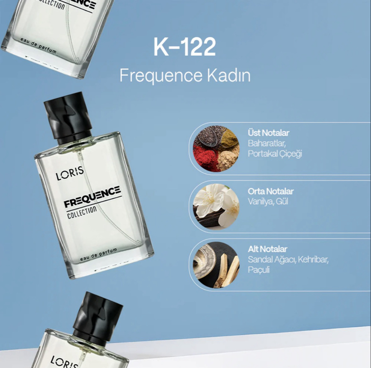 K122 For Women Eau De Parfum 50 ML.