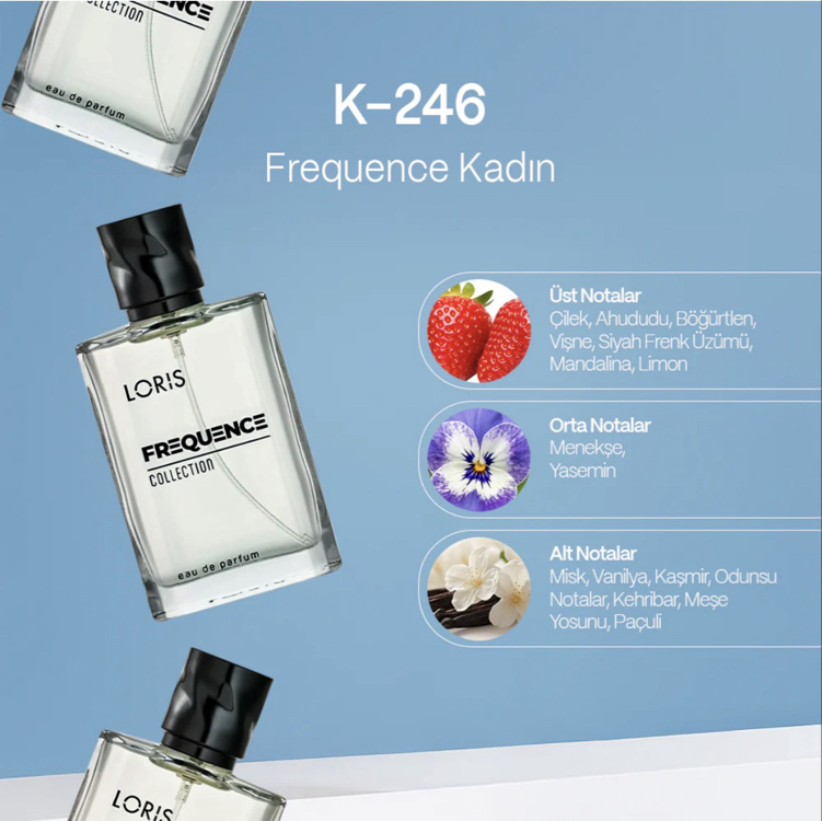 K246 For Women Eau De Parfum 50 ML.
