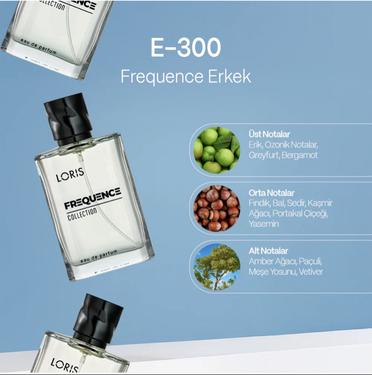 E300 For Men Eau De Parfum 50 ML.