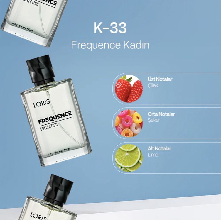 K033 For Women Eau De Parfum 50 ML.