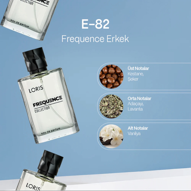 E082 For Men Eau De Parfum 50 ML.