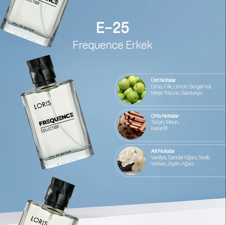 E025 For Men Eau De Parfum 50 ML.