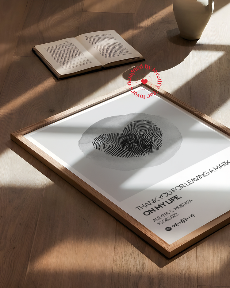 Parmak izi Temalı Poster | Kişiye Özel Poster