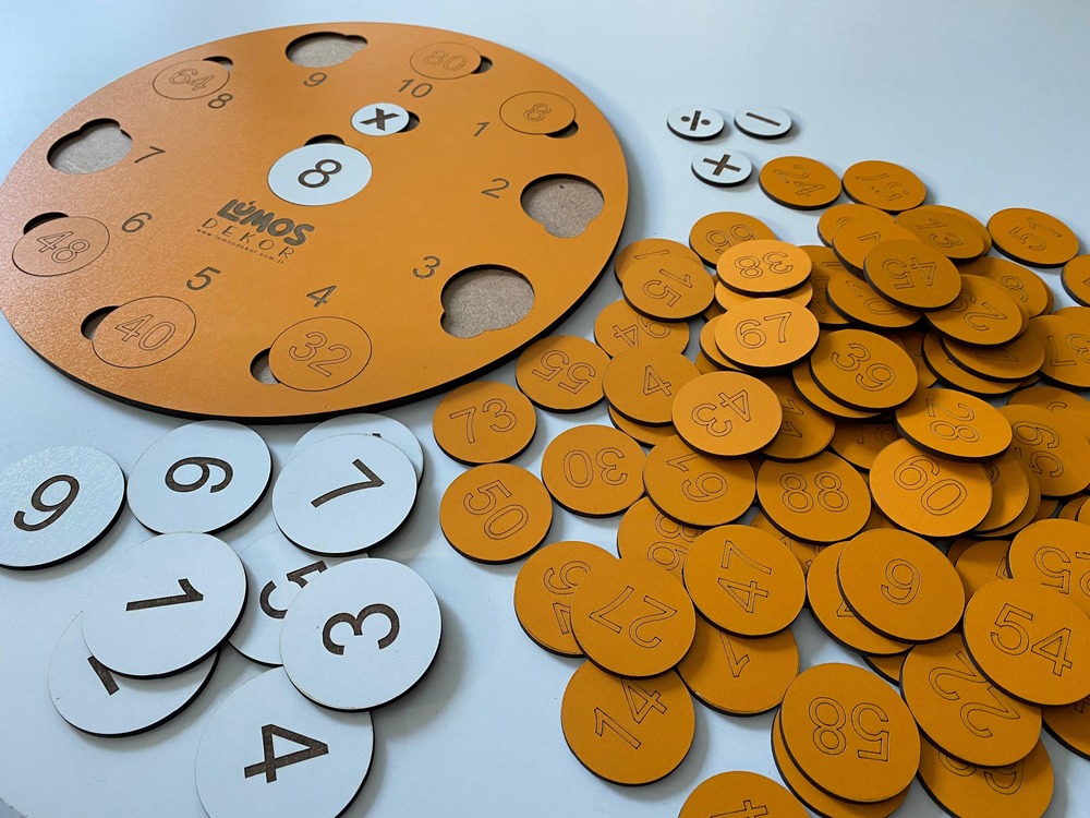 Çarpma, Çıkarma, Bölme ve Toplama işlemleri Puzzle 114 Parça