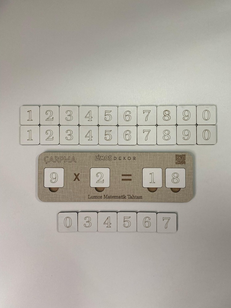 Ahşap Çarpma İşlemi Çarpmayı Öğreniyorum Puzzle Renk Koton