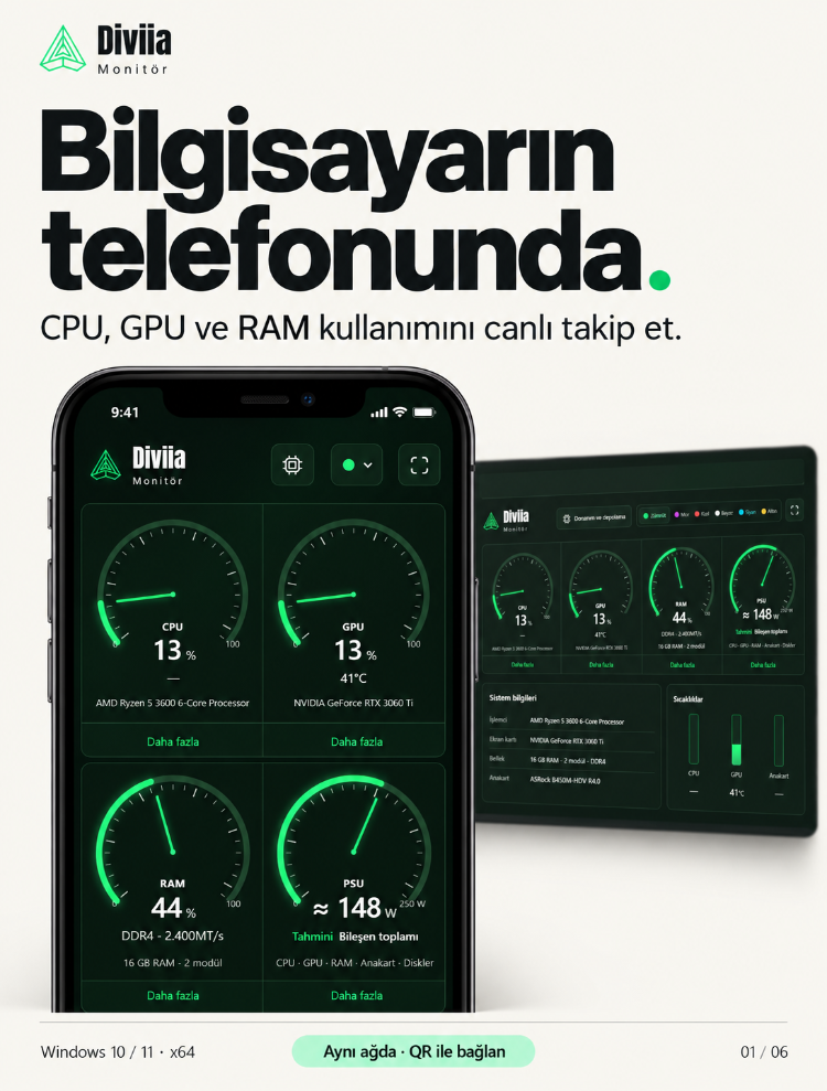 Diviia Monitör | Telefonda Canlı PC Sistem Takibi