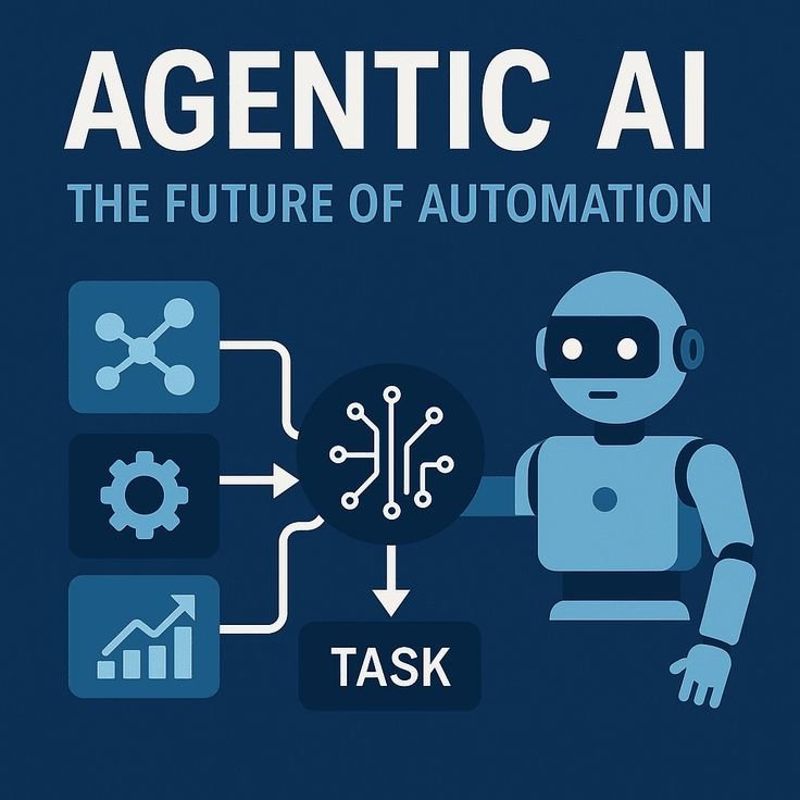 AI-First Ajans (AAA - AI Automation Agency) (English-Türkçe-عربي-Русский)